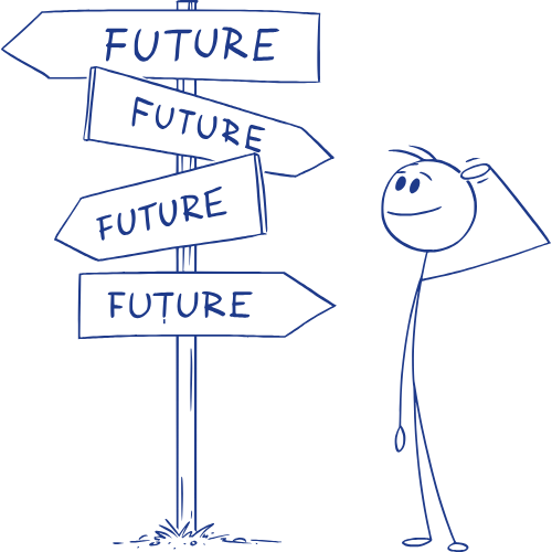 Wegweiser - Orientierung finden